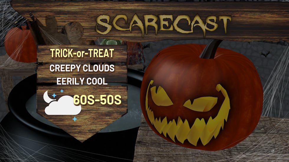 Halloween Forecast