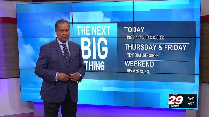 29news weather at sunrise